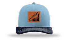 Load image into Gallery viewer, Size Does Matter Leather Patch Richardson 112 Hat
