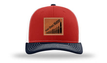 Load image into Gallery viewer, Size Does Matter Leather Patch Richardson 112 Hat
