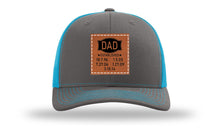 Load image into Gallery viewer, Dad Established Leather Patch Richardson 112 Hat
