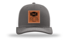 Load image into Gallery viewer, Dad Established Leather Patch Richardson 112 Hat
