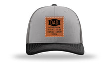 Load image into Gallery viewer, Dad Established Leather Patch Richardson 112 Hat
