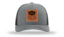 Load image into Gallery viewer, Dad Established Leather Patch Richardson 112 Hat
