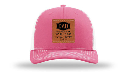 Dad Established Leather Patch Richardson 112 Hat